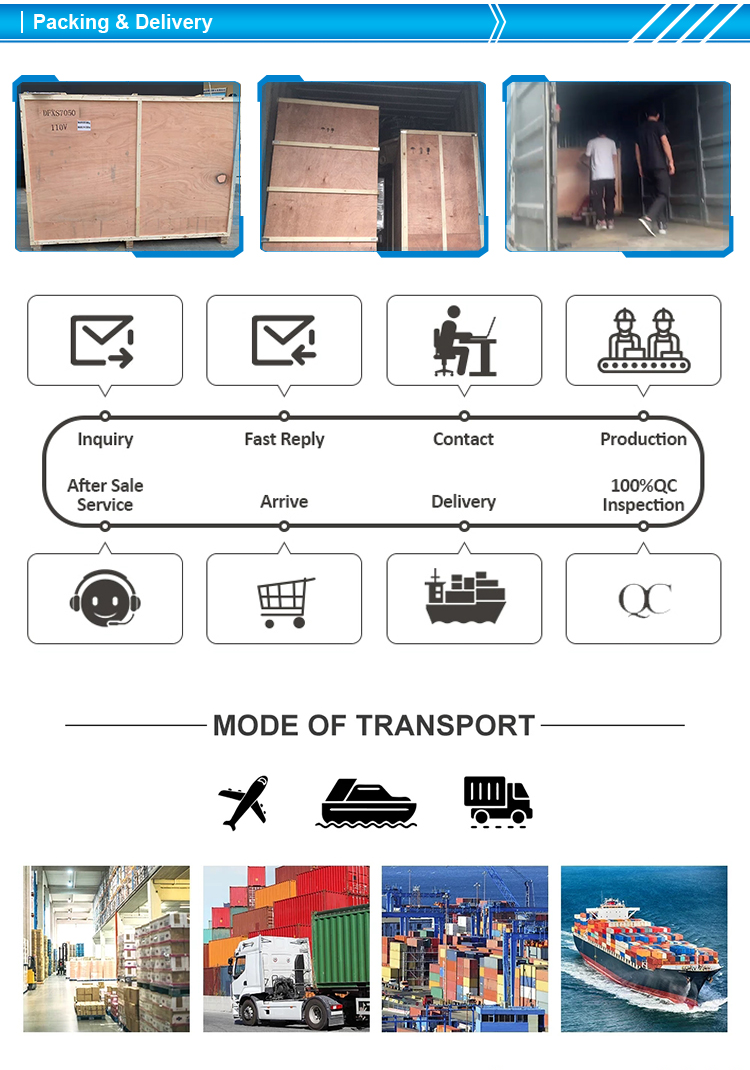 Product packaging method