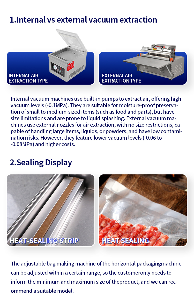Detailed Feature 5