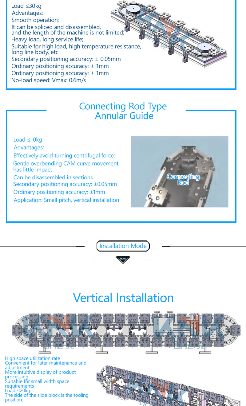 Automation Equipment 3