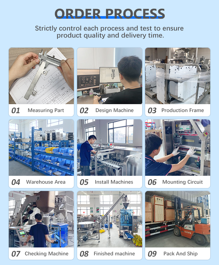 Production Process 2