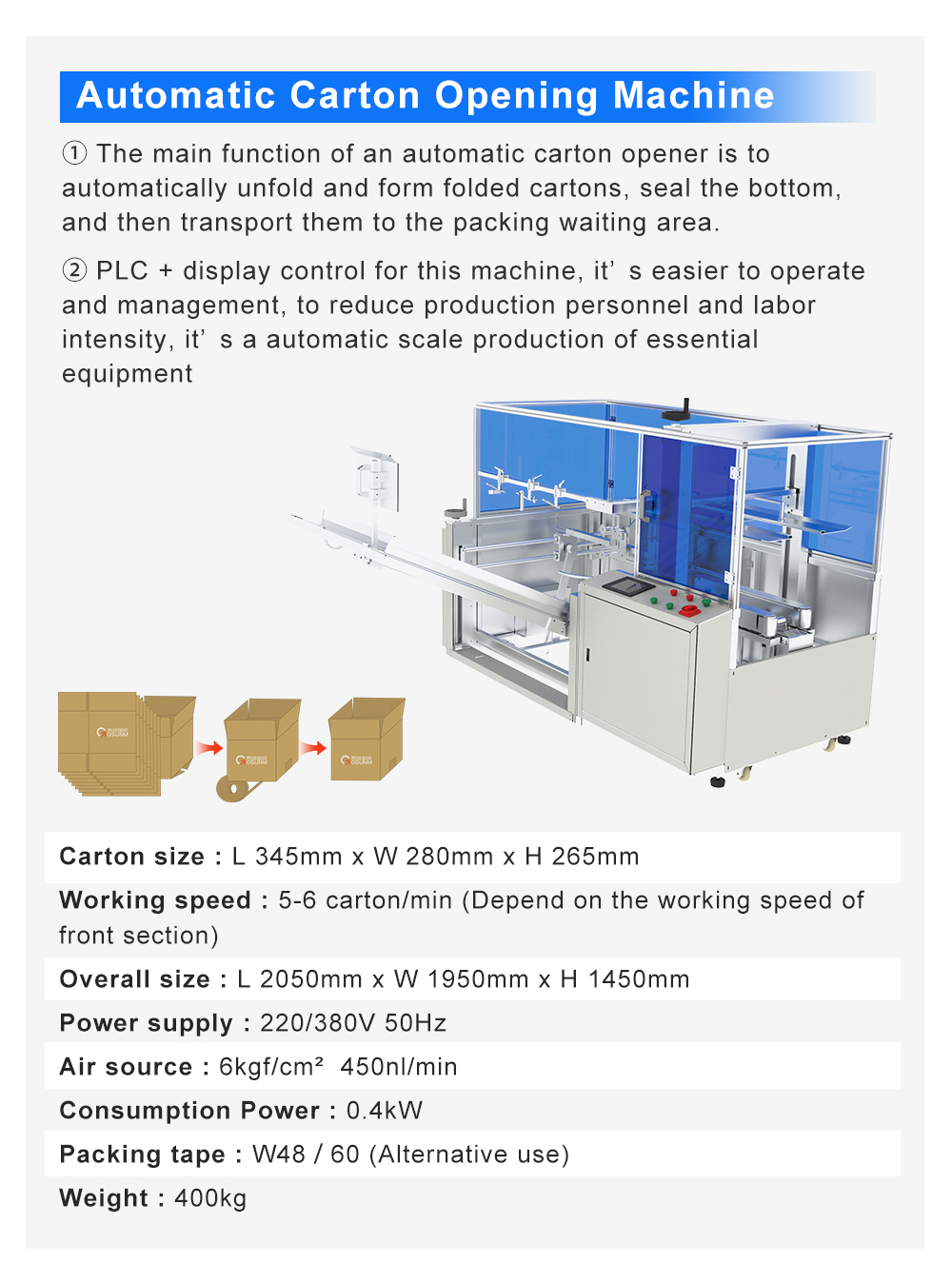 Machine Feature