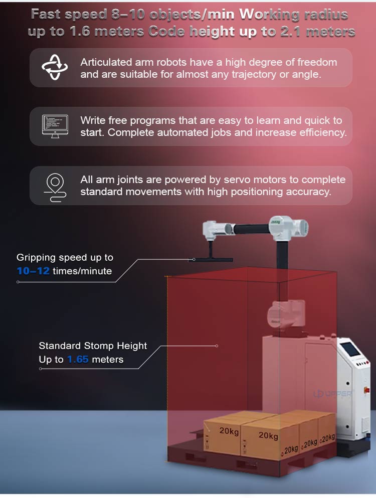 Packing Machine Overview
