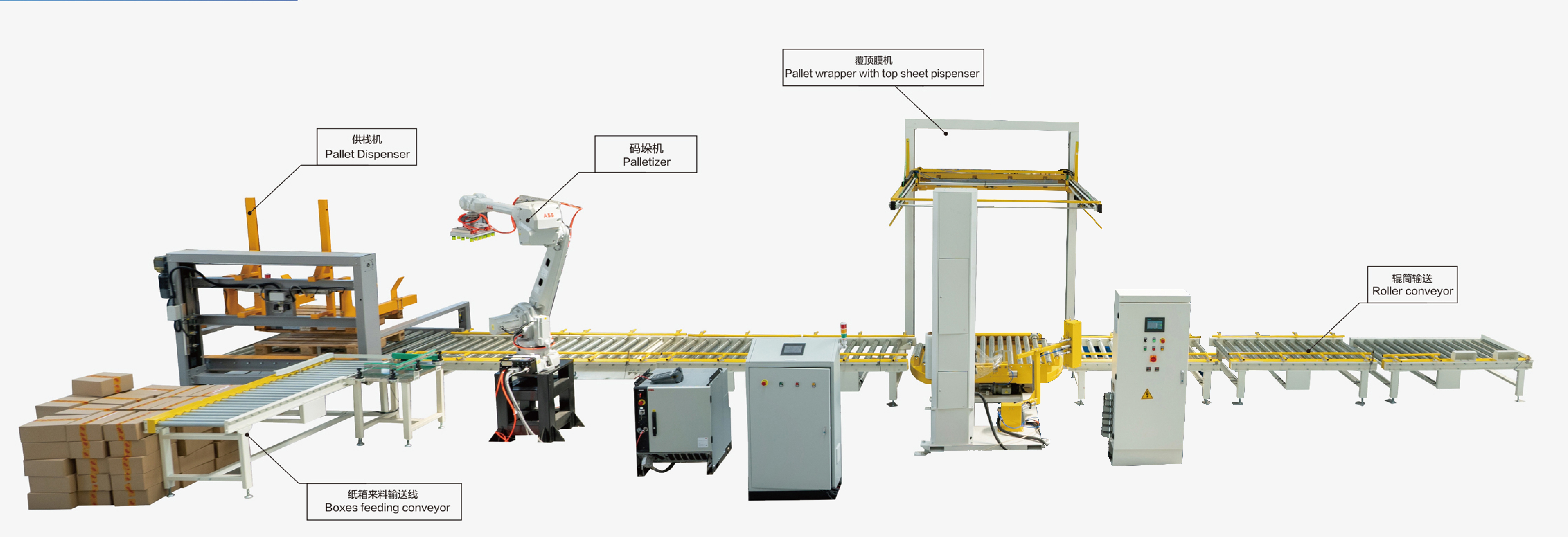 Carton Packing System Setup 2