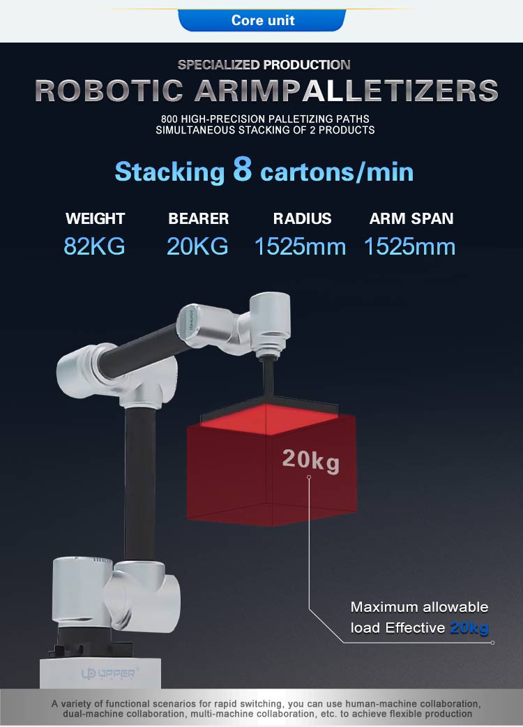 Packing Machine Structure