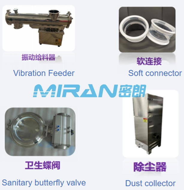 Closed-Loop Automatic Weighing and Batching System for Metallurgy/Chemical Industry