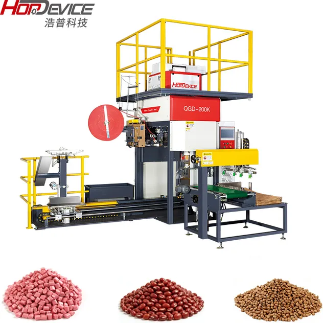 Product Type A
