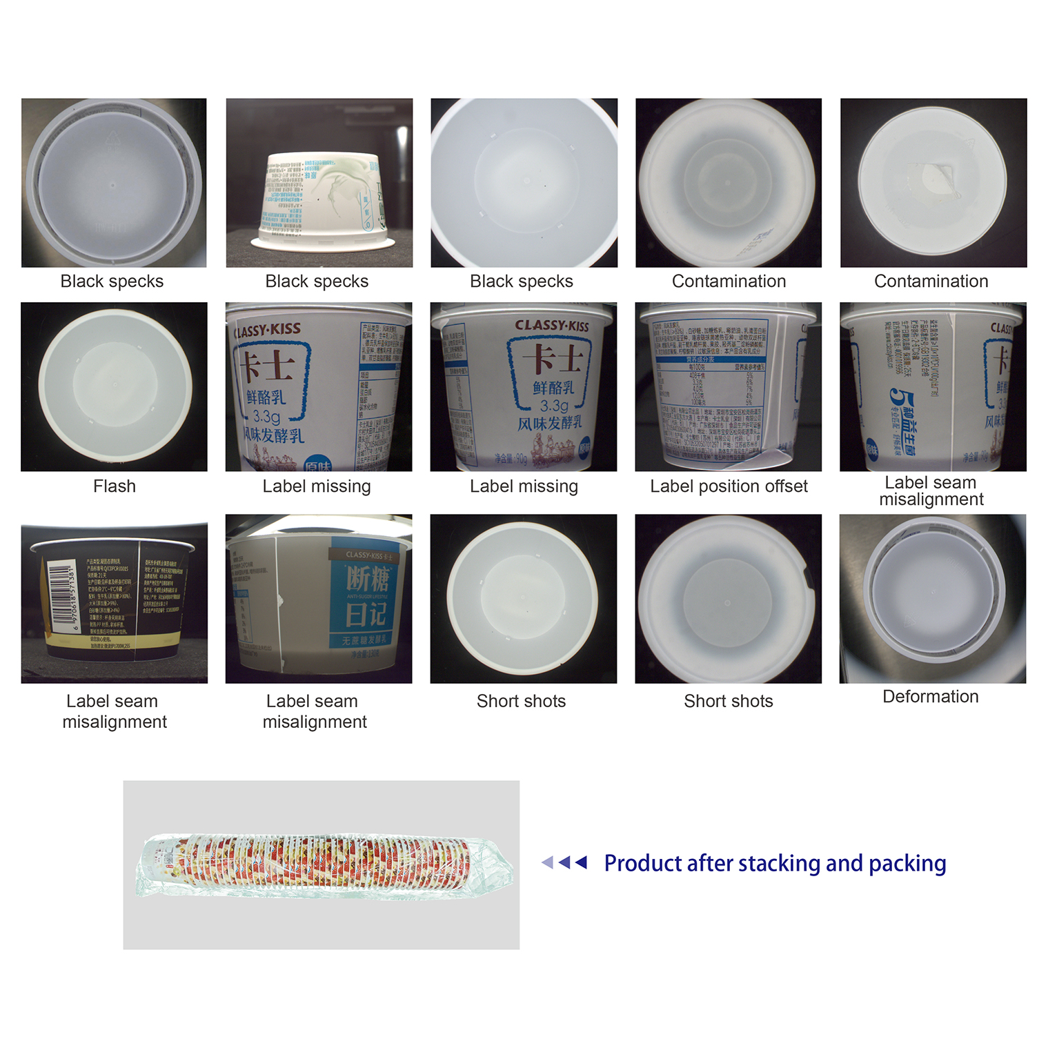 In-Mold Labeling Quality Control Inspection Machine AI Visual for Industrial Factory Production Labor Saving