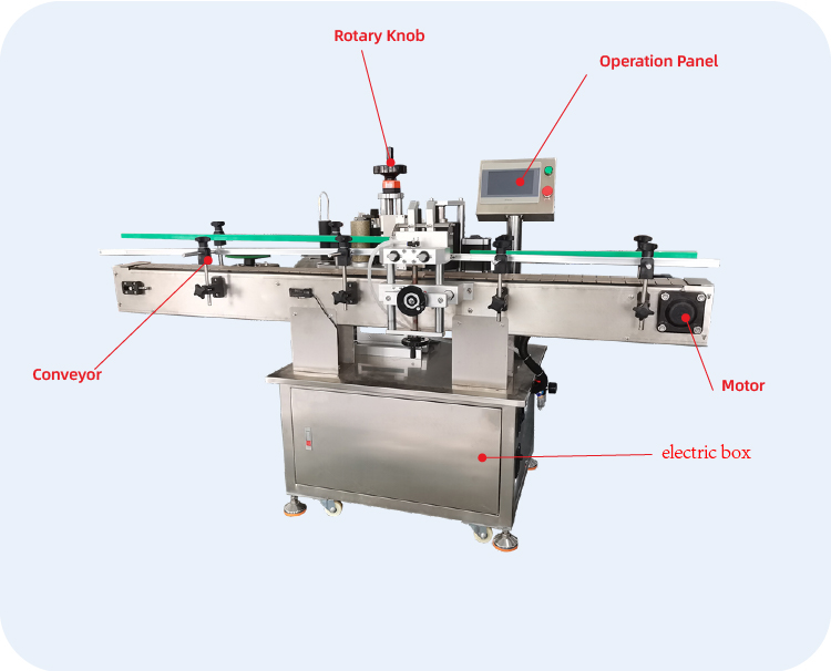 Labeling Machine Structure
