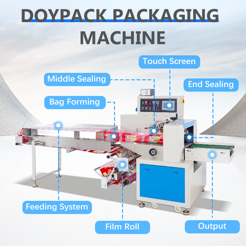 Fully Automatic Horizontal Wrapping Flow Pack Packaging Machine Potato Chips Cookies Chocolate Packing Machine