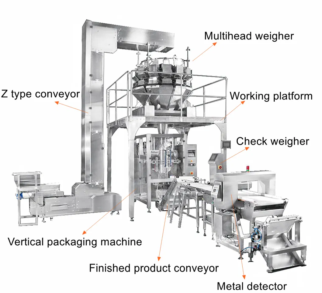 Multifunction Fully Automatic Vertical Weighing and Packaging System with Multihead Weigher