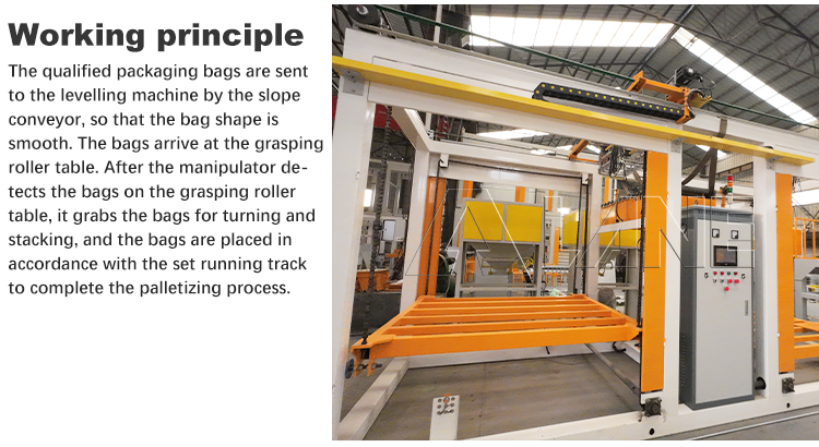 Working principle