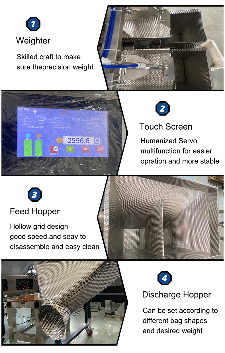 Product Details