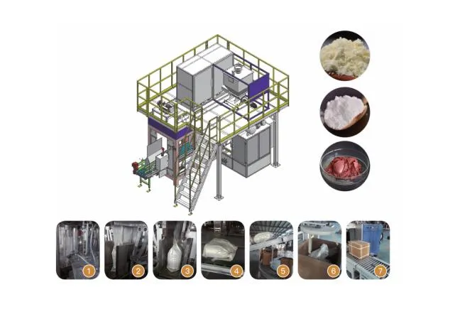 Automatic Ultra-fine Powder Open Mouth Bag Vacuum Packaging Machine