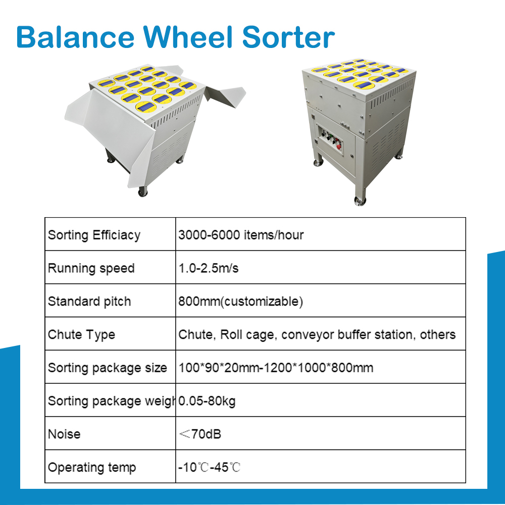 High Speed Swing Wheel Sorter Automatic Parcel Sorting Machine Logistics Swivel Wheel Conveyor