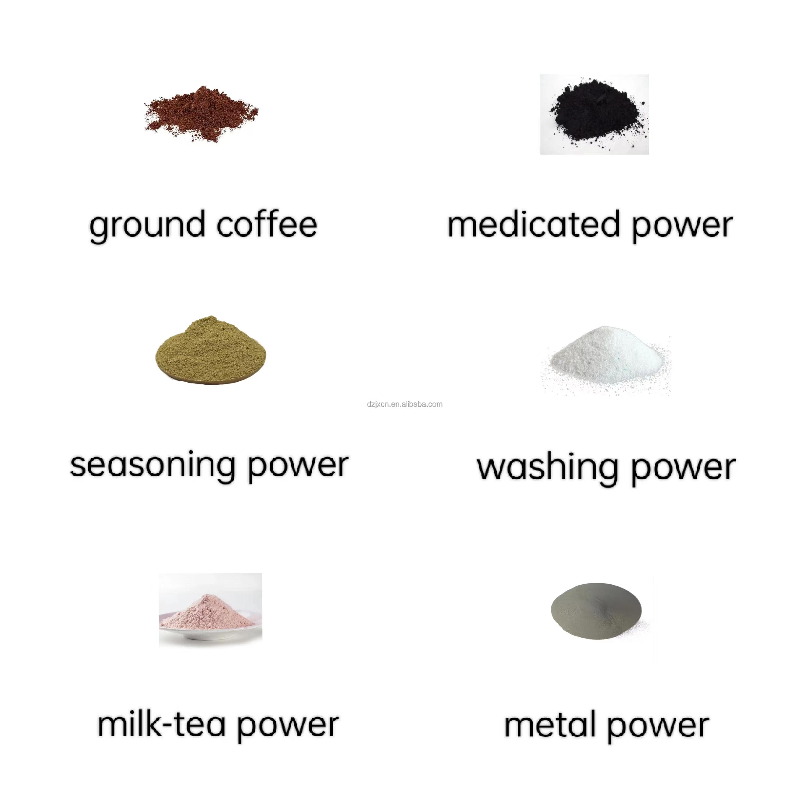 Applicable materials powder samples