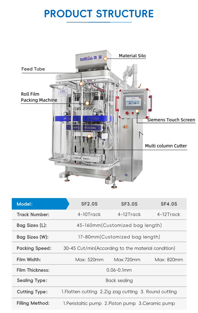 OEM Mouthwash Stick Pack Vffs Machine Multilane Sachet Packaging System for High-Speed Production