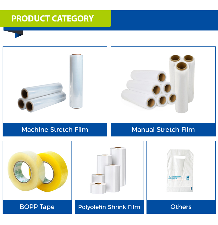 Product Categories