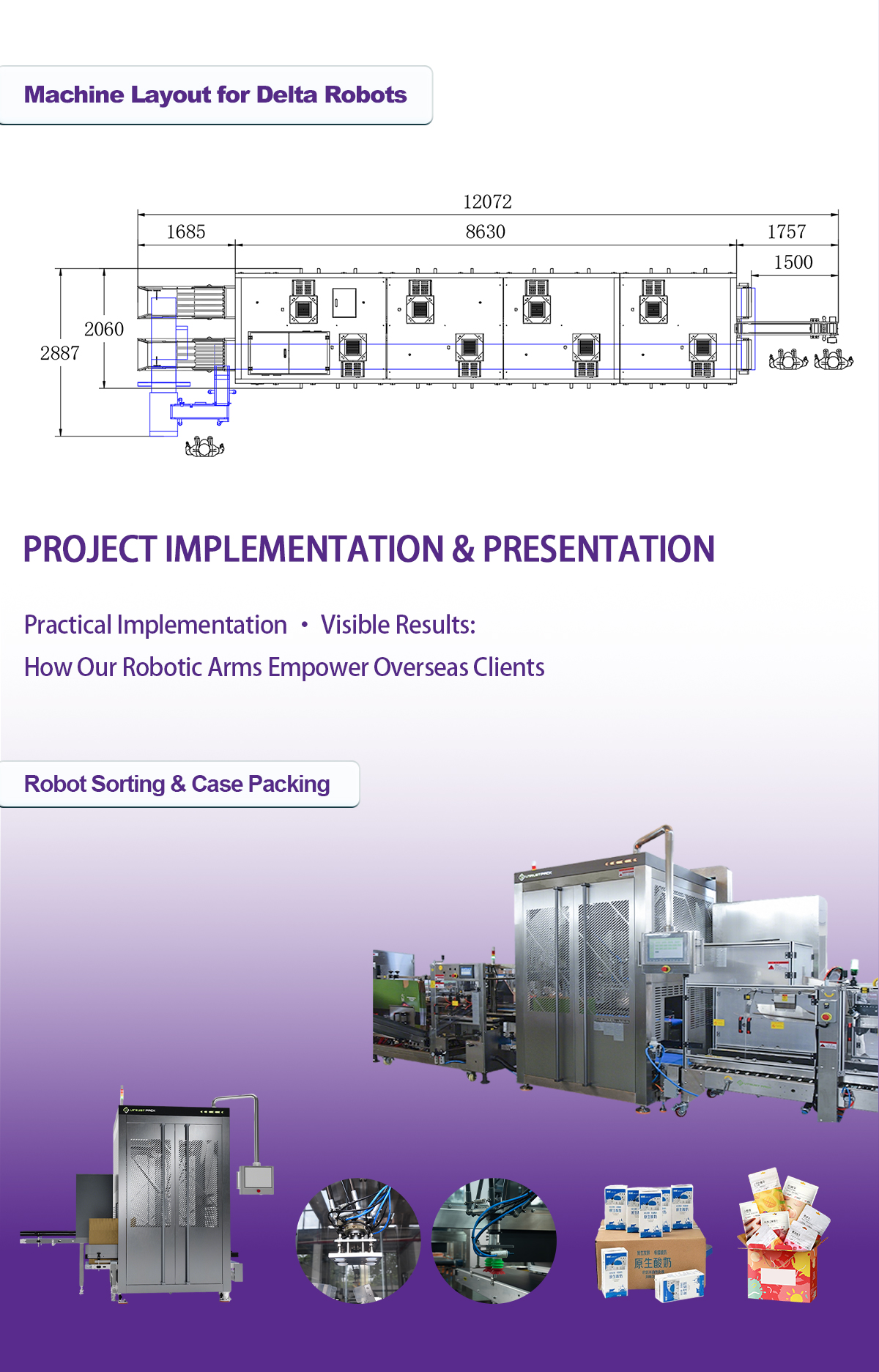 Machinery Process 3