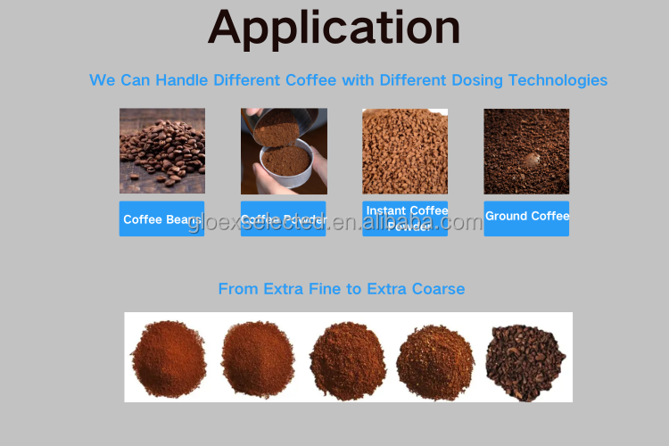 Machine Overview 2
