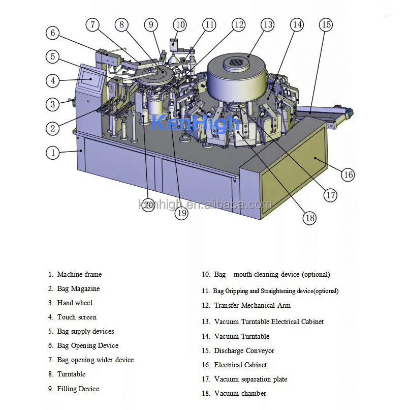 Vacuum Packing Machine