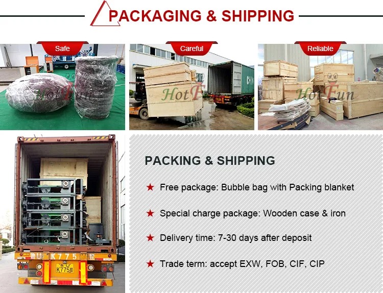 Packaging method 2