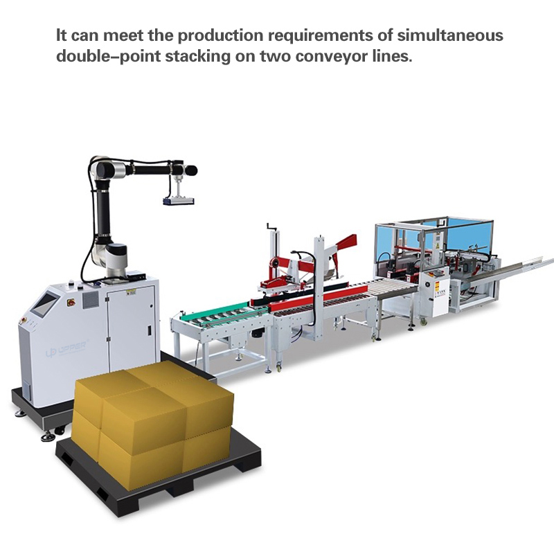 AI Electric Robot Packing Machine Foil Packaging Chemical Competitive Price Motor Box Stacking Pallet Loading