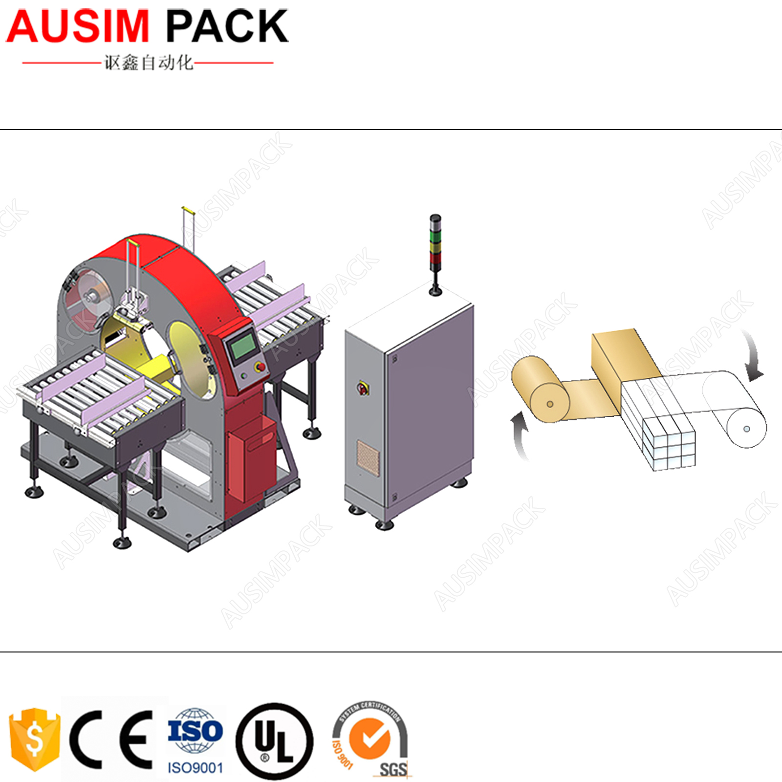 Electric Orbital Horizontal Packing Wrapping Machine for Food Aluminum Spiral Profile High Efficiency Film Packaging