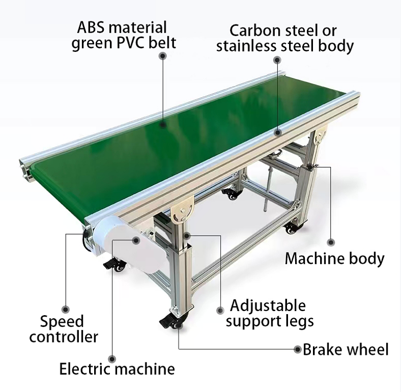 Product Parameters Image 1