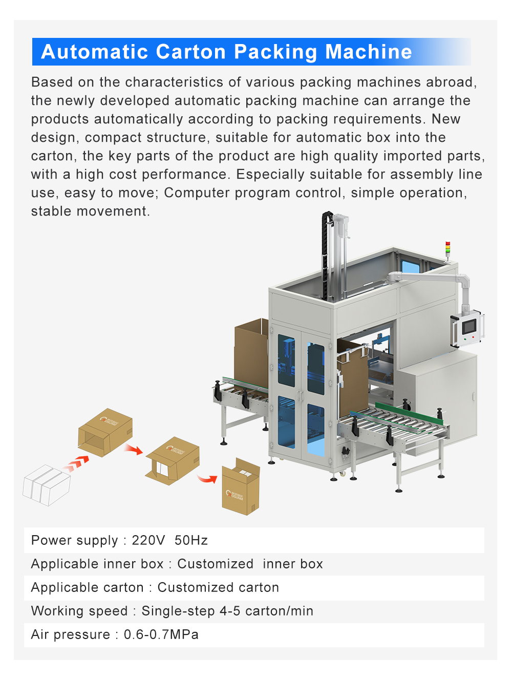 Machine Feature