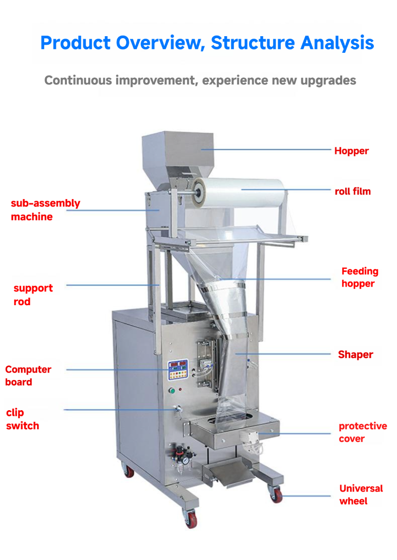 Technical Characteristics image