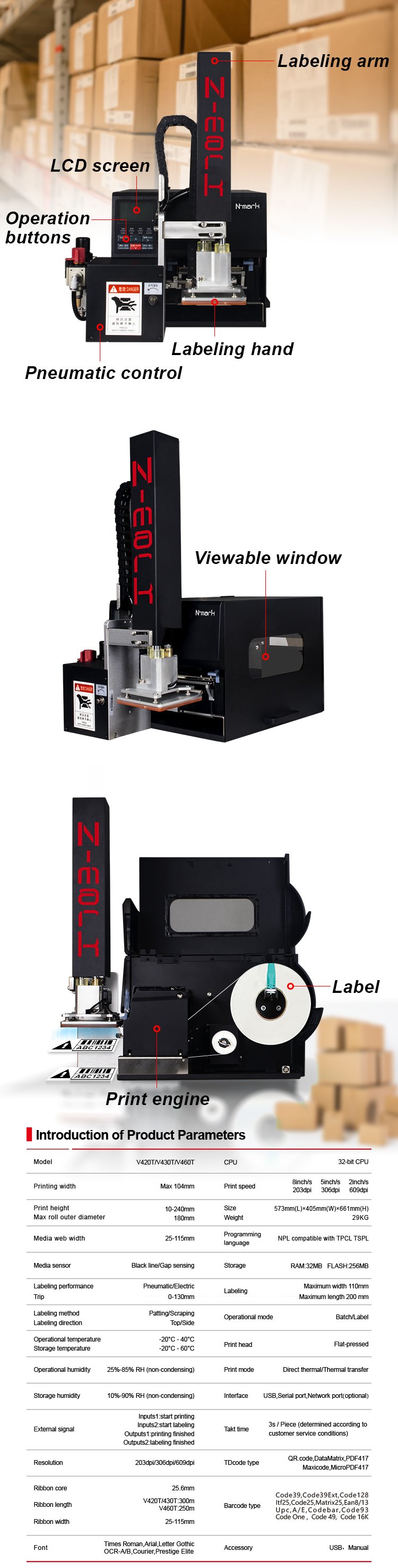 Product Description 2