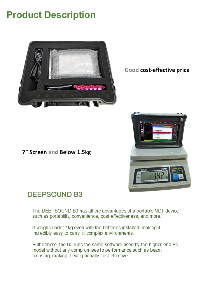 Product Description Image 2