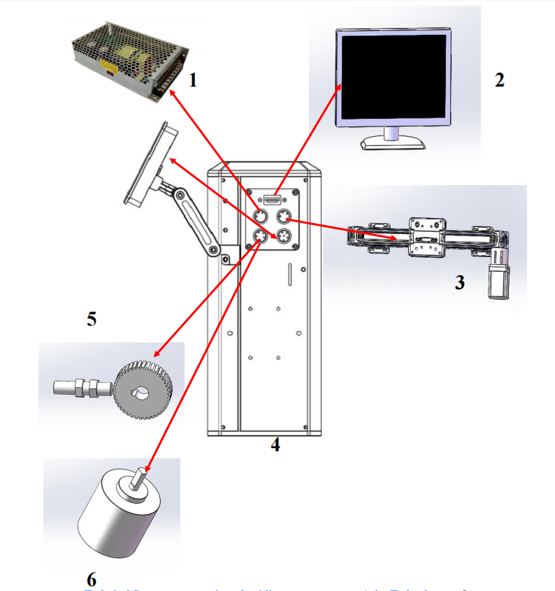 Monitoring System