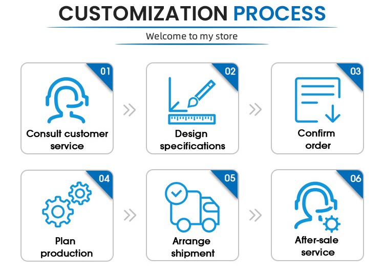 Conveyor Solution 2