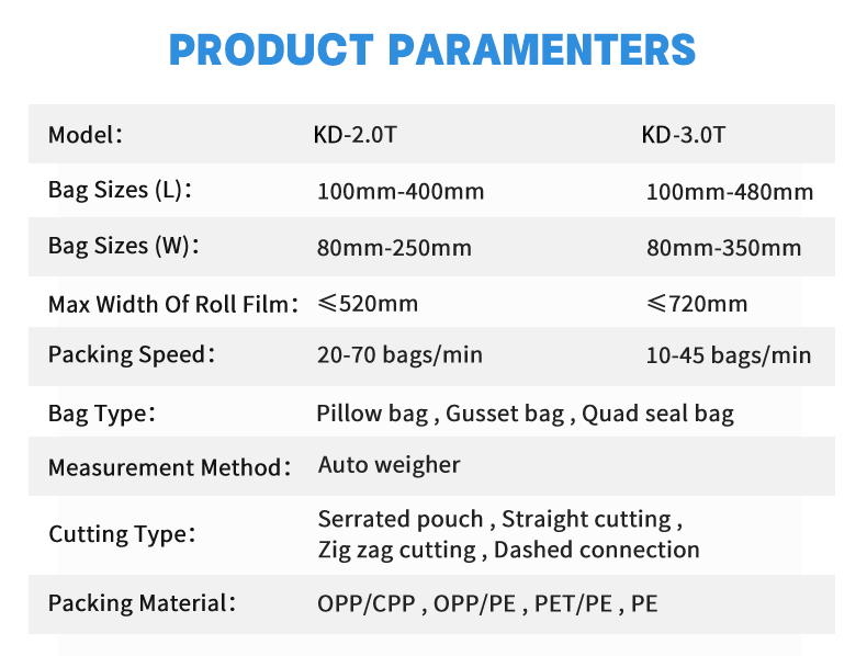 Machine Details 9
