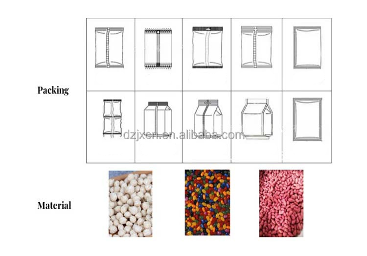 Packing materials sample 2