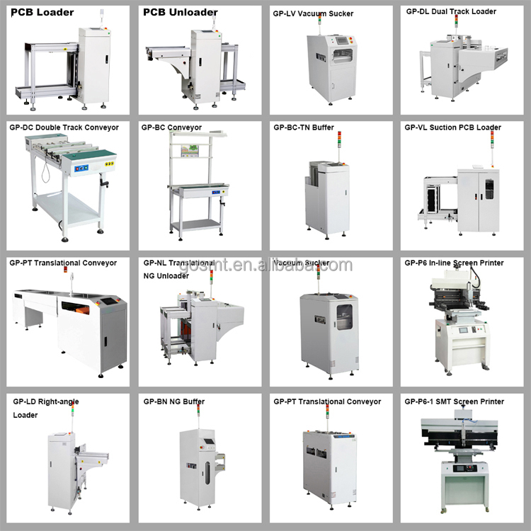 Peripheral Machines Collection