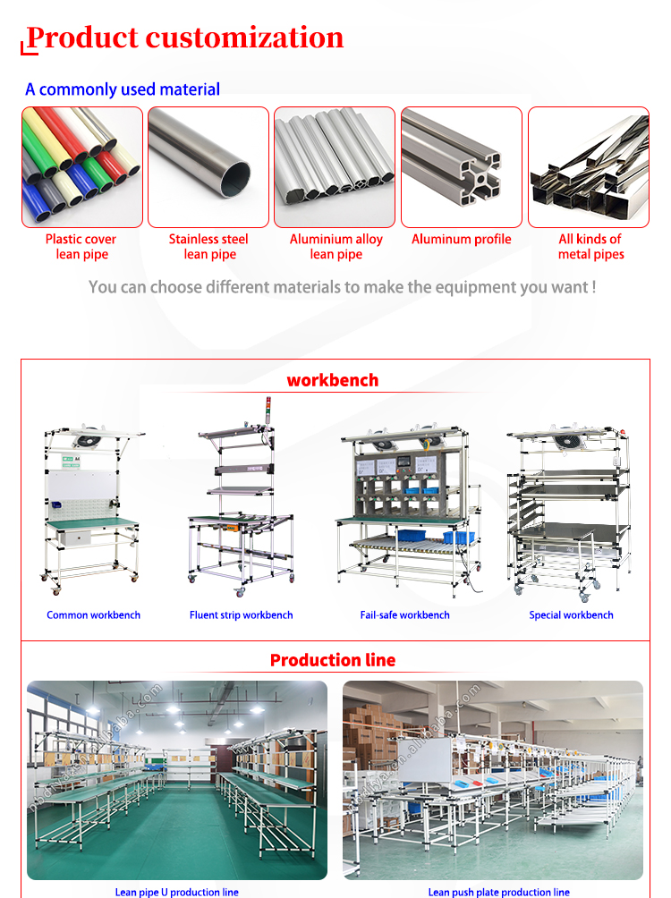 Customized Belt Conveyor Option 1