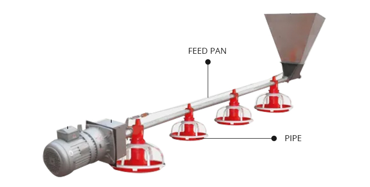 Poultry nipple drinker parameters