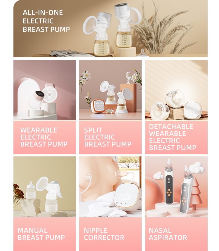 Product Category Map