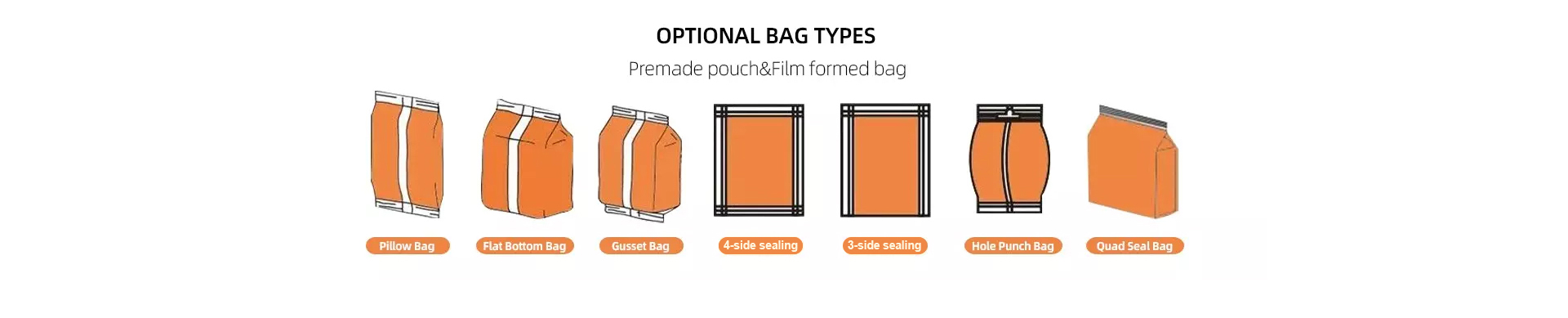 Bags