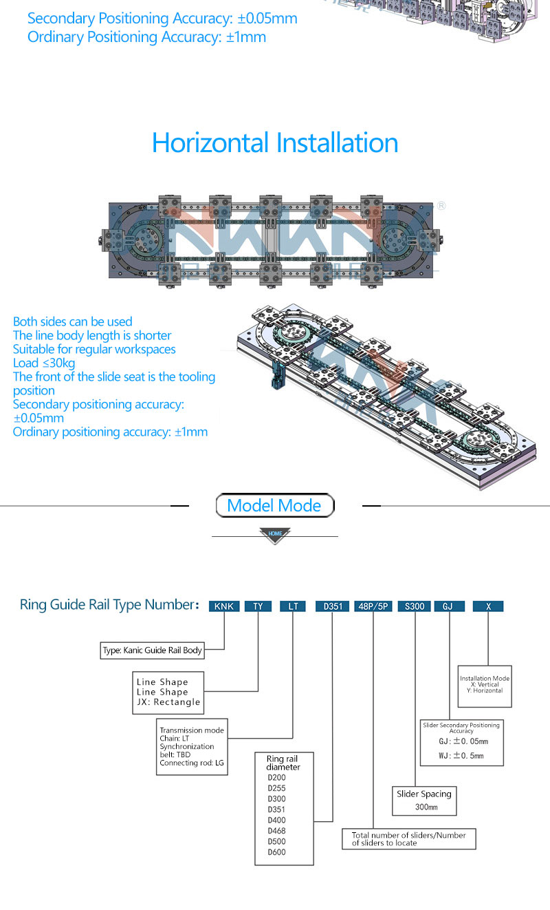 Automation Equipment 4