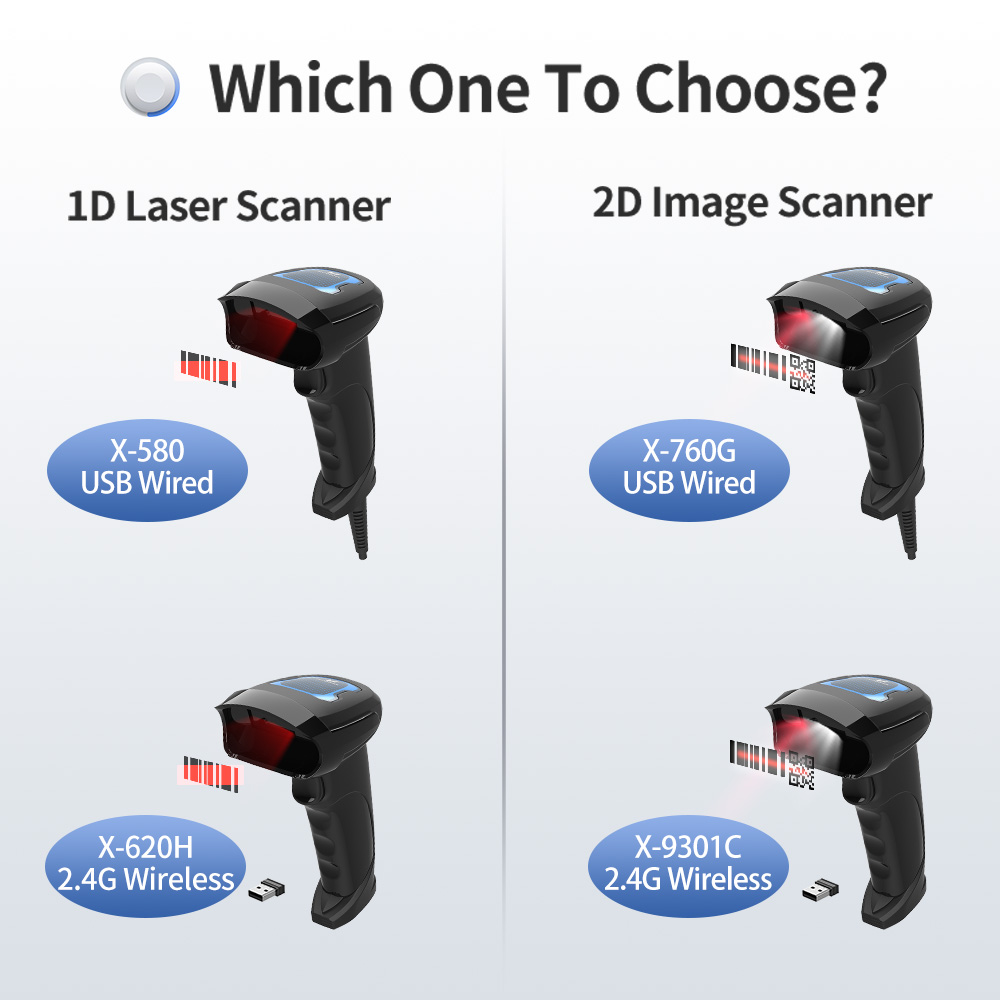 Xincode 1D And 2D Qr Code Barcode Scanners Inventory Gun Wireless Scan Price Bar Code Reader Usb Wired Scanning Gun