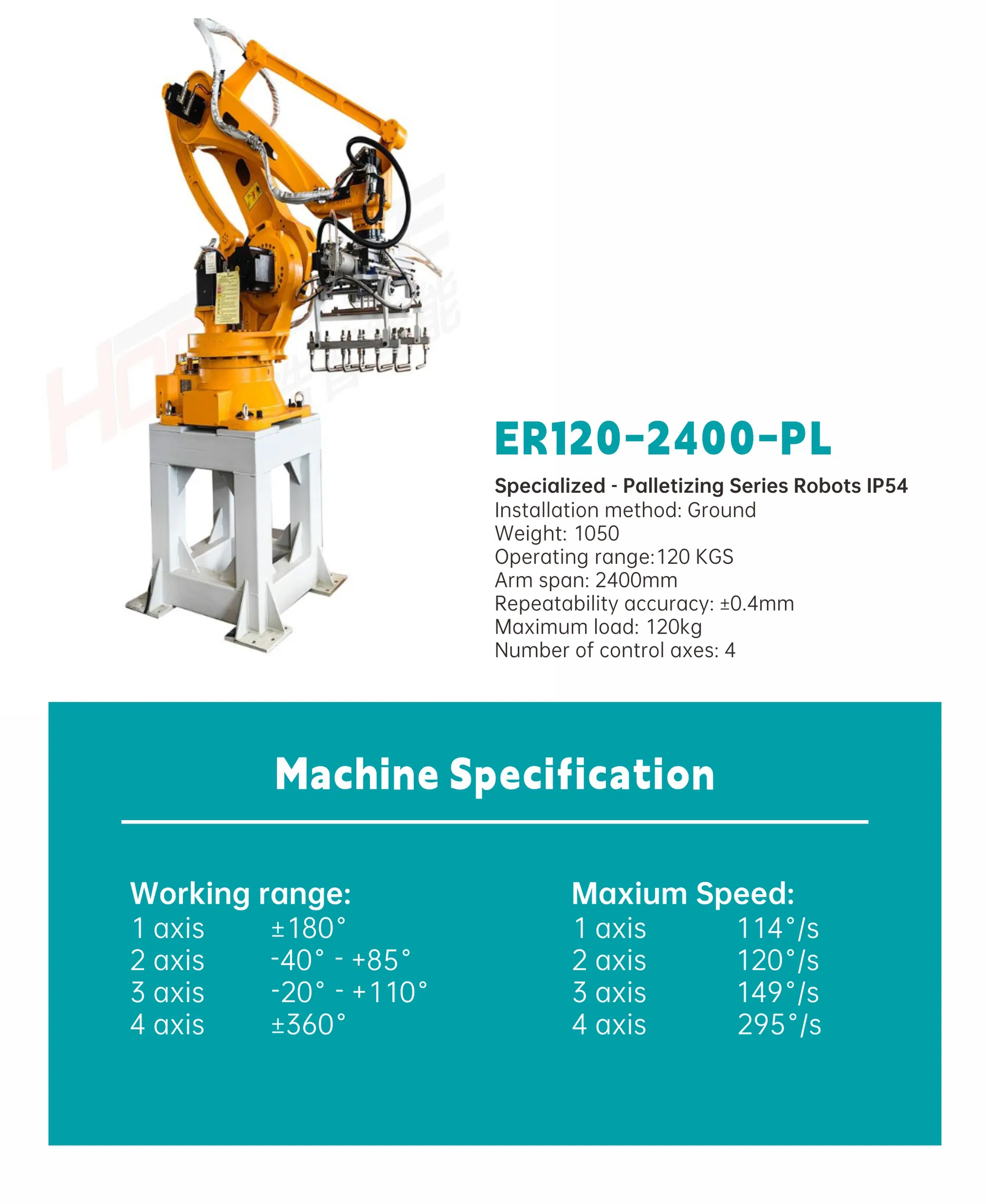 Automatic Robot for Stacking and Palletizing