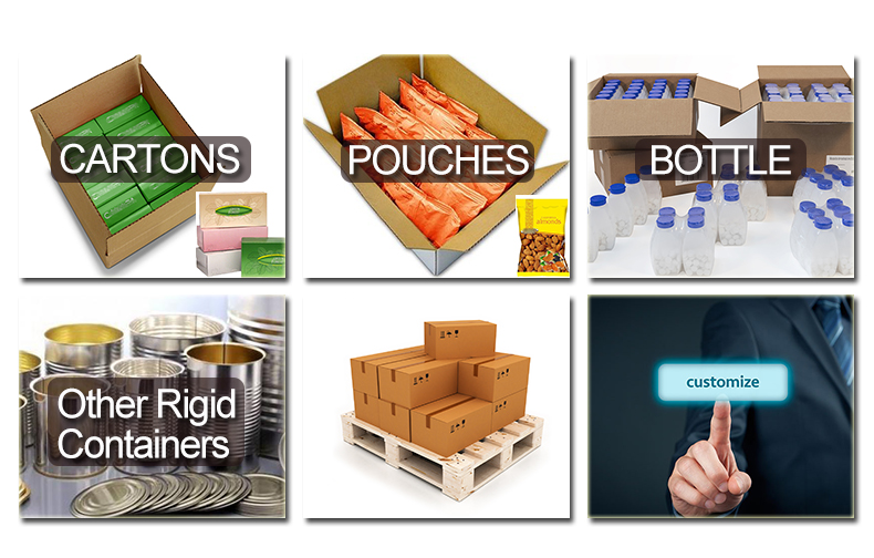 Product Usage
