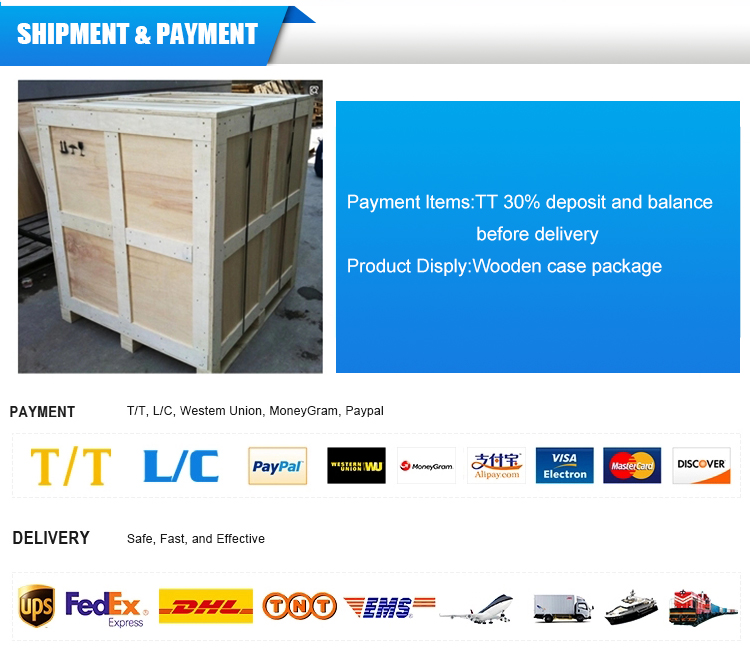 Shipment and Payment