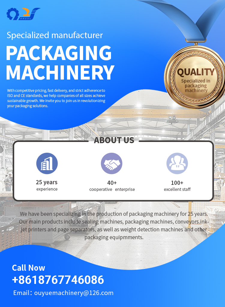 Product Main Display