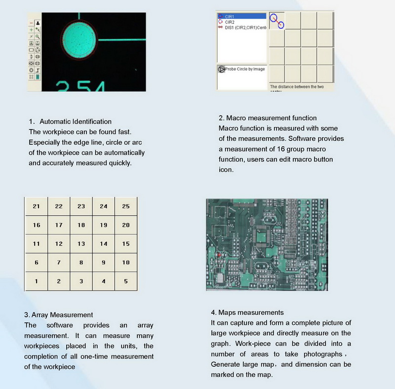 Software Interface 2