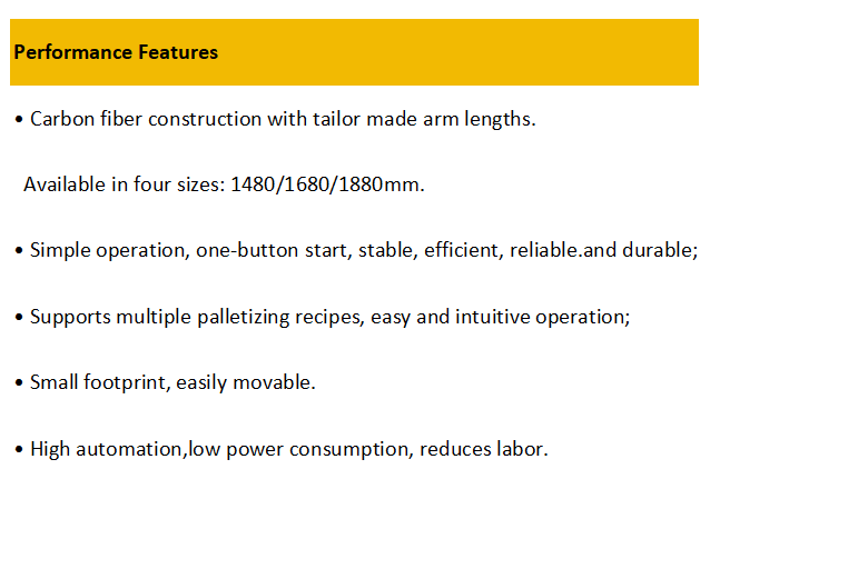 Parameters Spec 2
