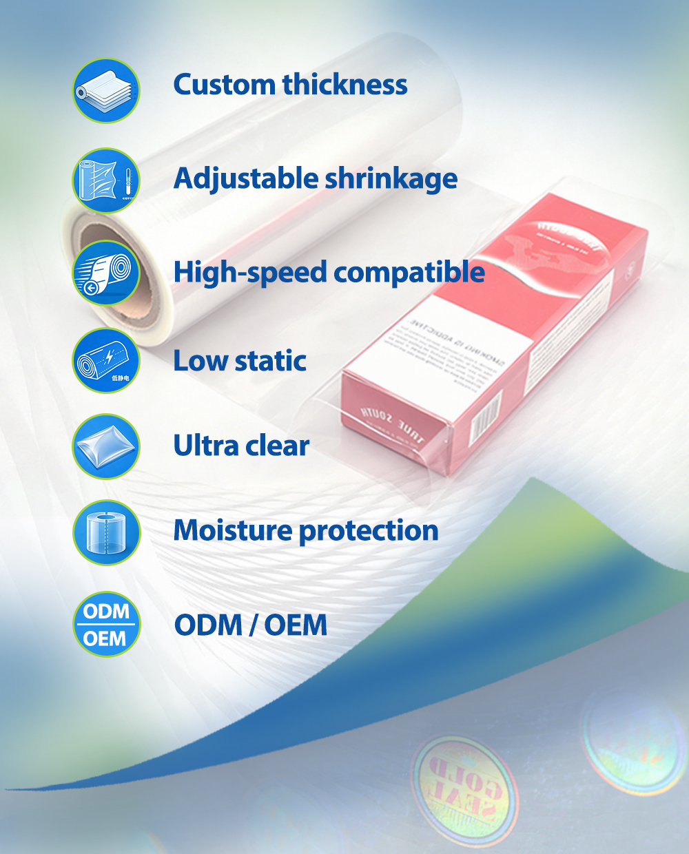 Product details
